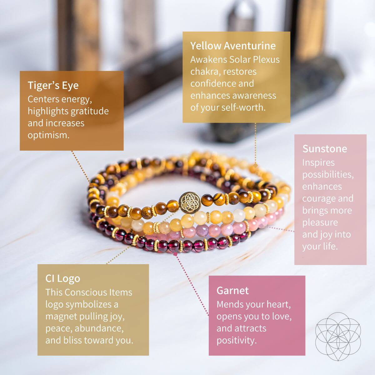 Powerful Positivity Bracelet Pack of 4